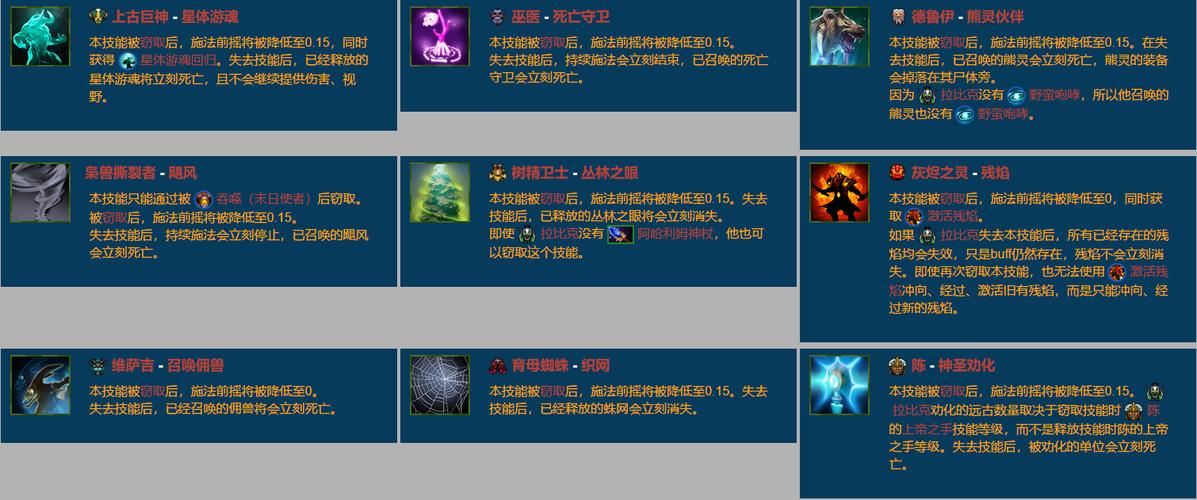 《刀塔自走棋》三龙六骑地胡套阵容上分吃鸡攻略-