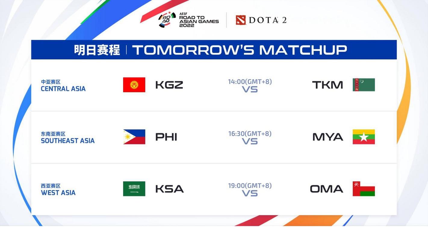 dota2ti决赛结果是什么?
