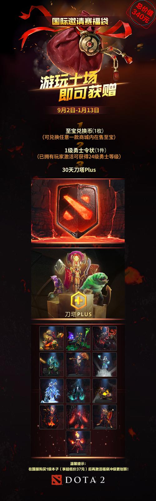 DOTA2世界邀请赛TI历年的总冠军奖金是多少?