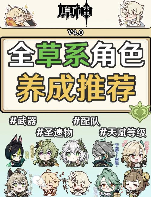 《原神》草系角色强度排名