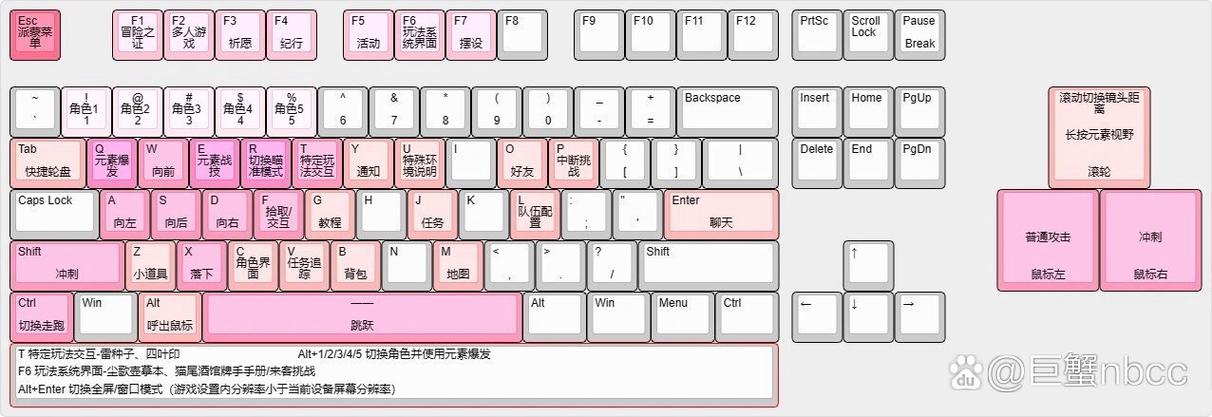 电脑原神键盘各个按键功能介绍