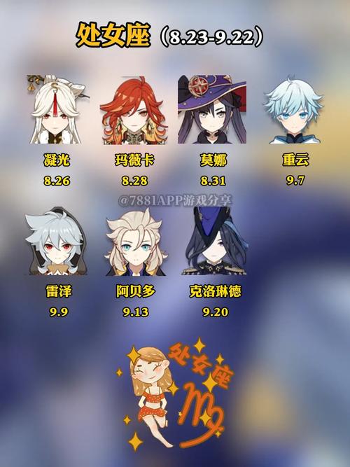 原神全角色生日表2023一览
