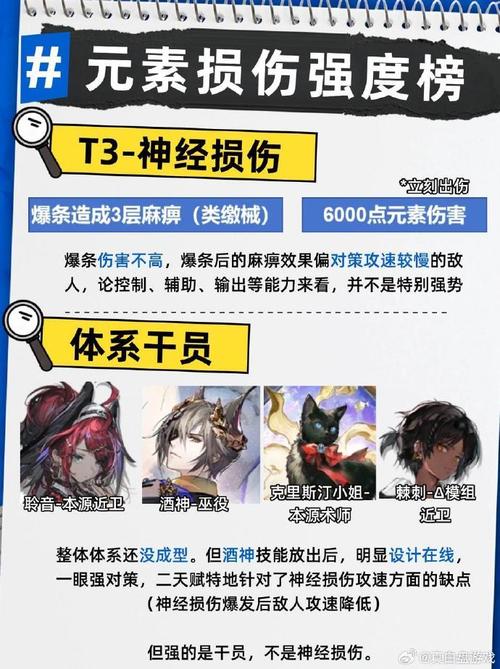 明日方舟三废是哪三废