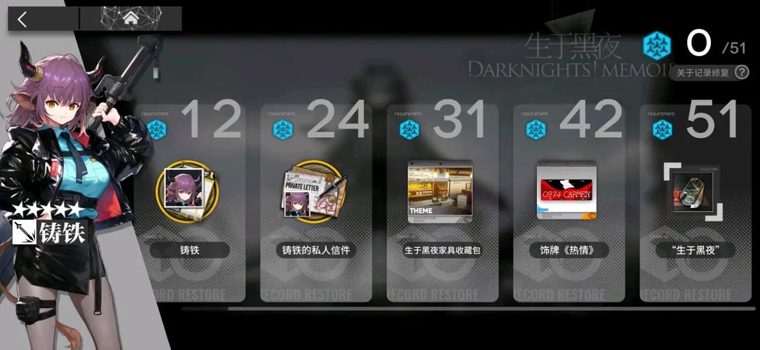明日方舟回归系统回归条件奖励一览