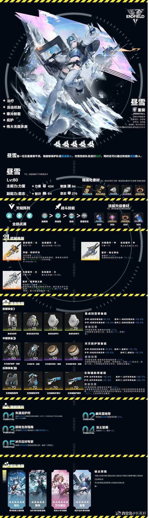 明日方舟全关卡掉落一览