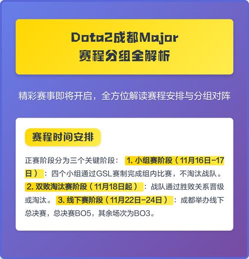 DOTA2ti2冠军成员有哪些?