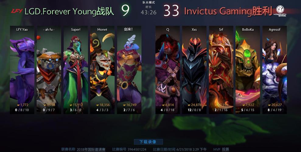 刀塔2的IG成为Ti8上第一支被淘汰的中国队,他们的问题到底在哪里?_百度...