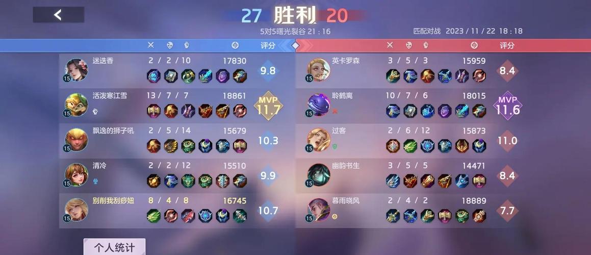 英雄联盟手游曙光女神最强出装一览
