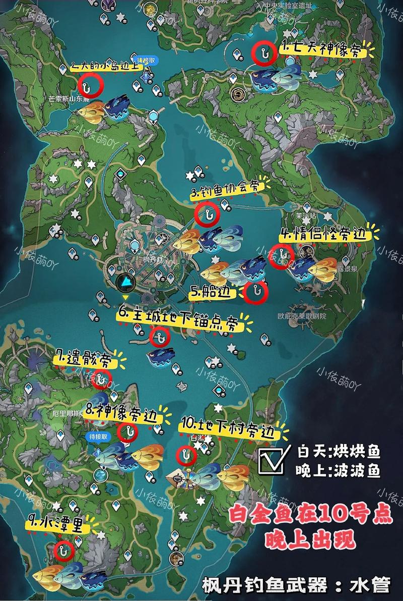 逆水寒去什么地图钓鱼