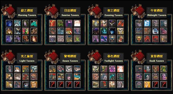 谁能说下暴雪,网易,wow,魔兽,星际,刀塔,刀塔2,dota的关系,具体一点_百度...