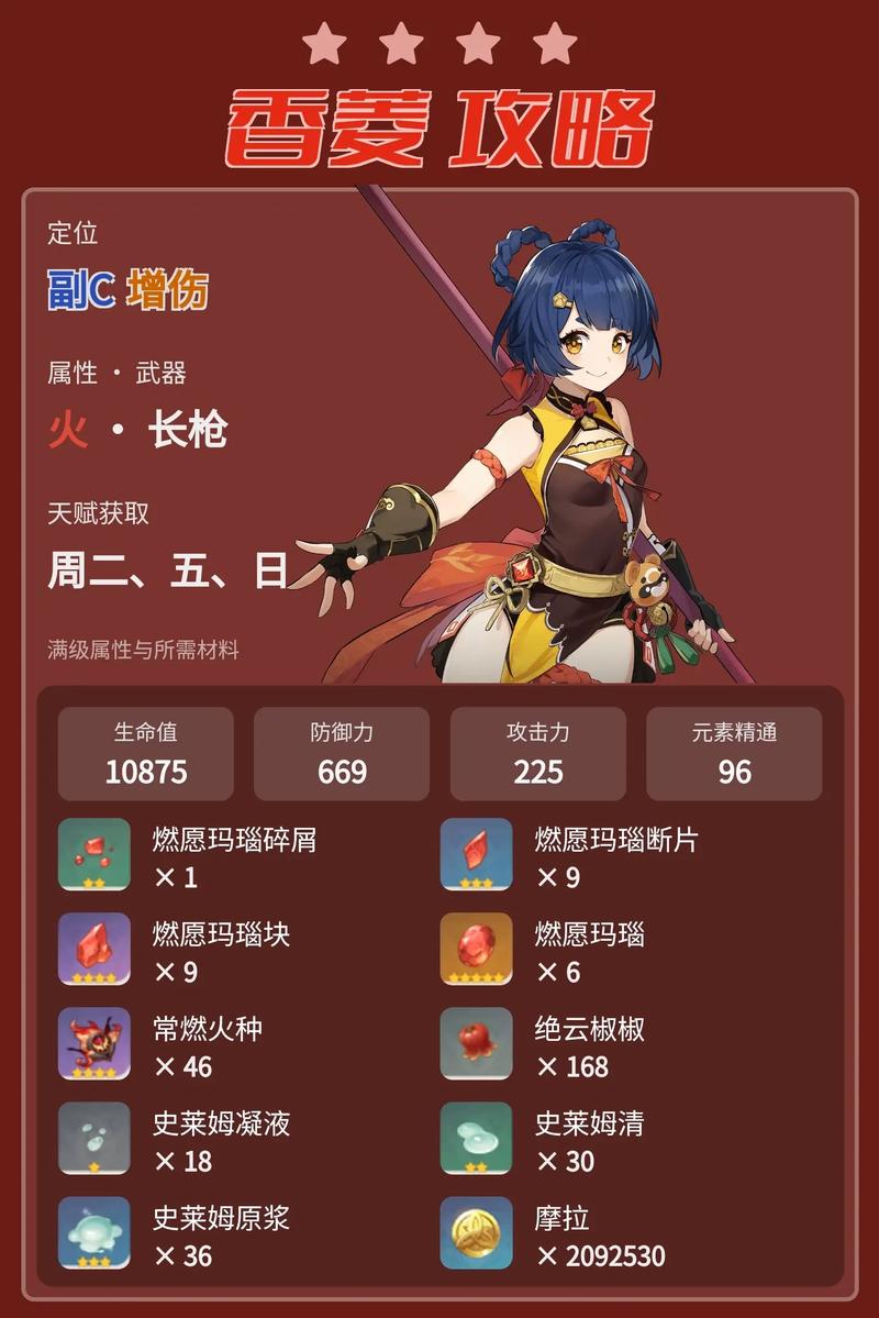 原神:为什么说香菱才是策划的亲女儿?懂行人说出六个字
