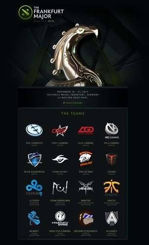 刀塔2ti14赛程