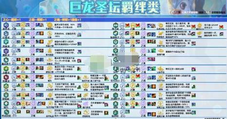 金铲铲之战巨龙之巢盲僧怎么样-金铲铲之战神尊盲霞阵容玩法及装备介绍...