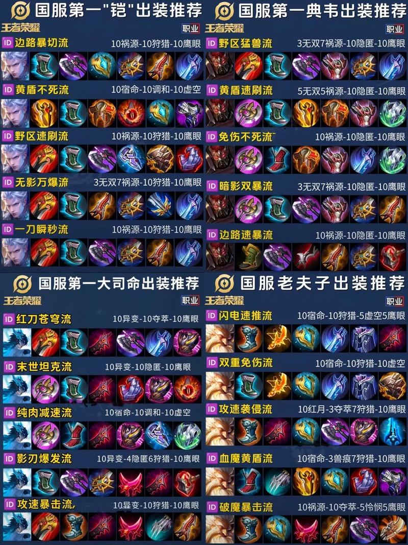 王者荣耀嬴政铭文怎么配?