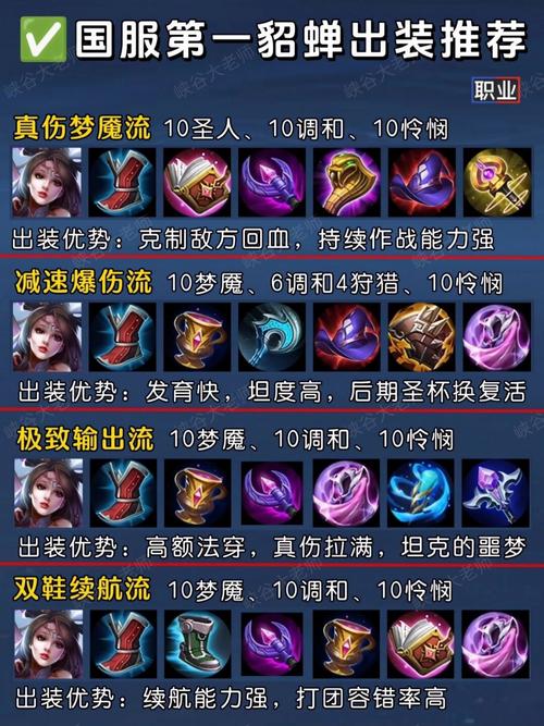 王者荣耀貂蝉五级铭文怎么搭配