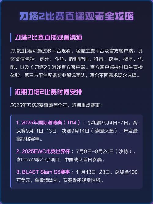 刀塔2比赛直播哪里看