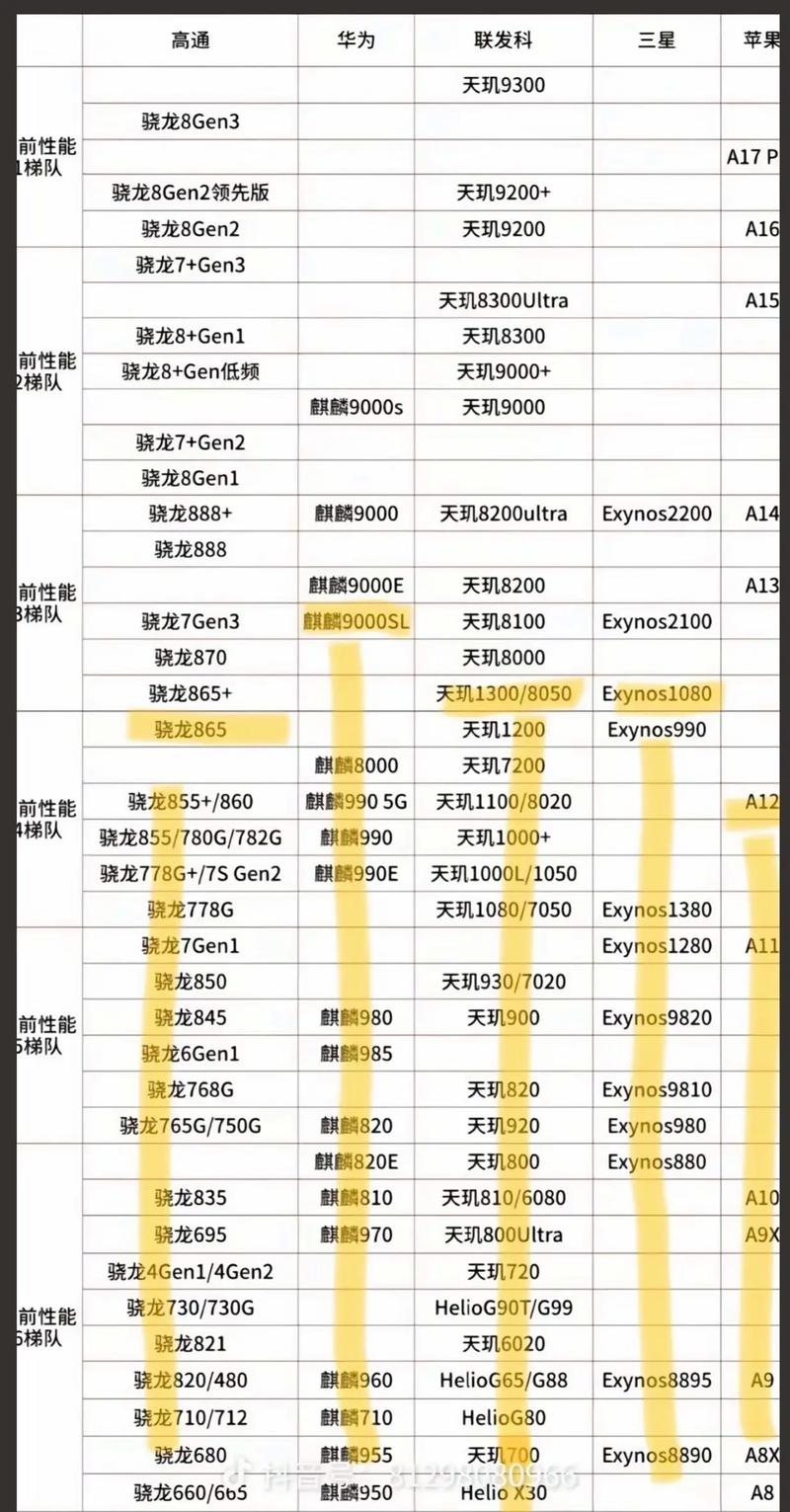 手机内存128g下载原神和王者够用吗