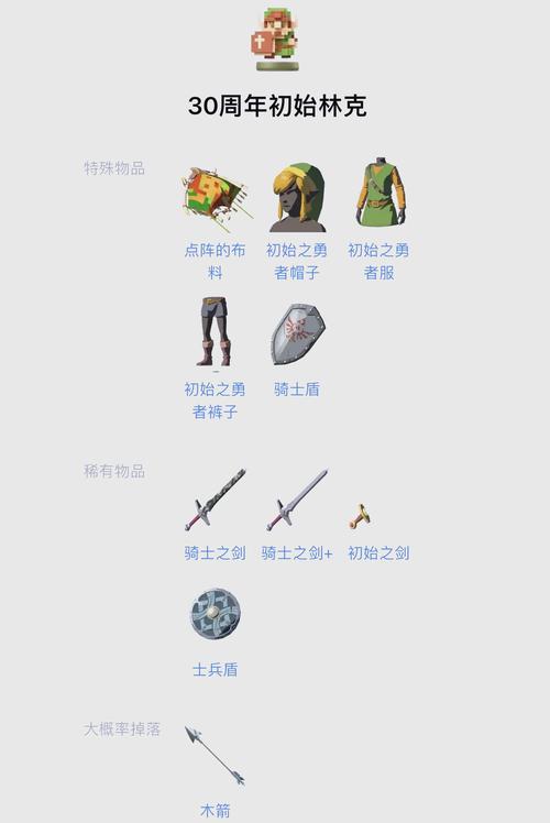 塞尔达传说王国之泪amiibo能刷出什么?王国之泪amiibo奖励一览