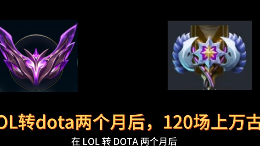 dota2万古流芳什么水平
