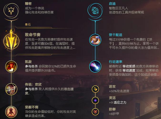 lol巨魔之王打野出装