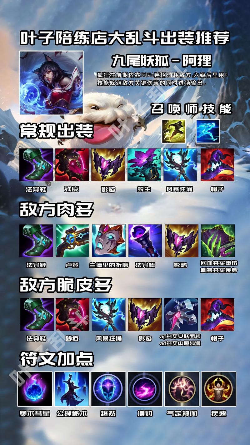LOL极地大乱斗时光守护者的使用技巧