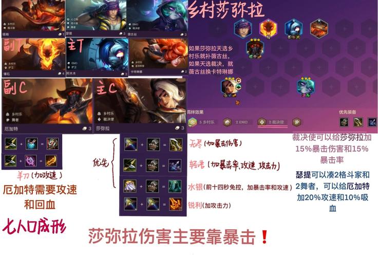 lol极地大乱斗沙漠玫瑰莎米拉玩法攻略