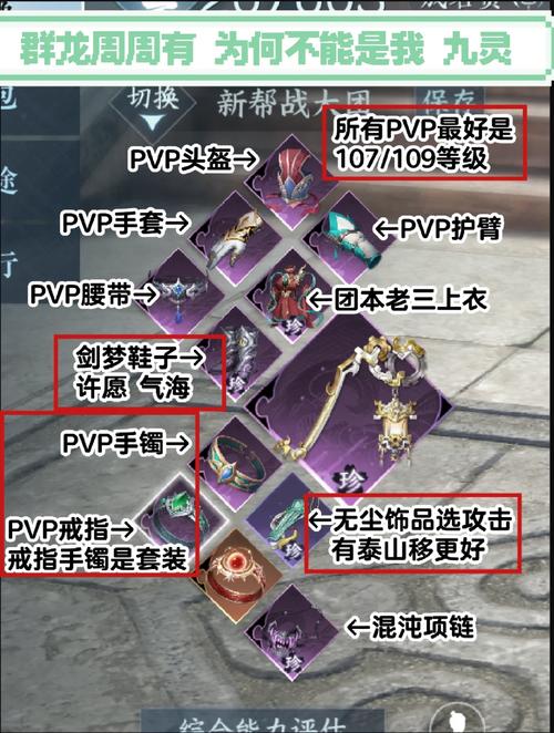 逆水寒流派竞武什么药好,逆水寒竞武必备药品
