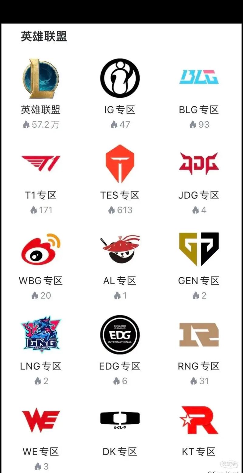 t1战队哪个国家的