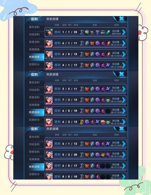 杨玉环出装及攻略,杨玉环出装攻略,火力爆发轻松上分