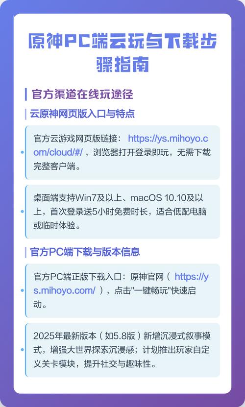 云原神网页版入口怎么进入