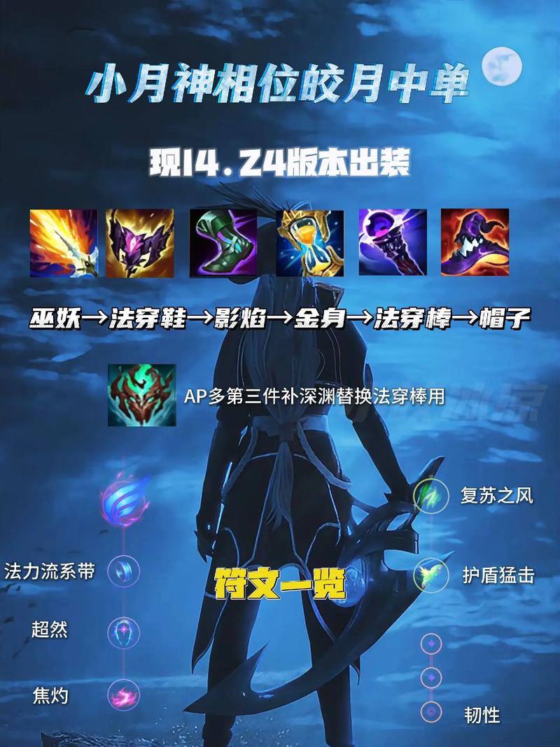 LOL皎月女神黛安娜怎么出装?