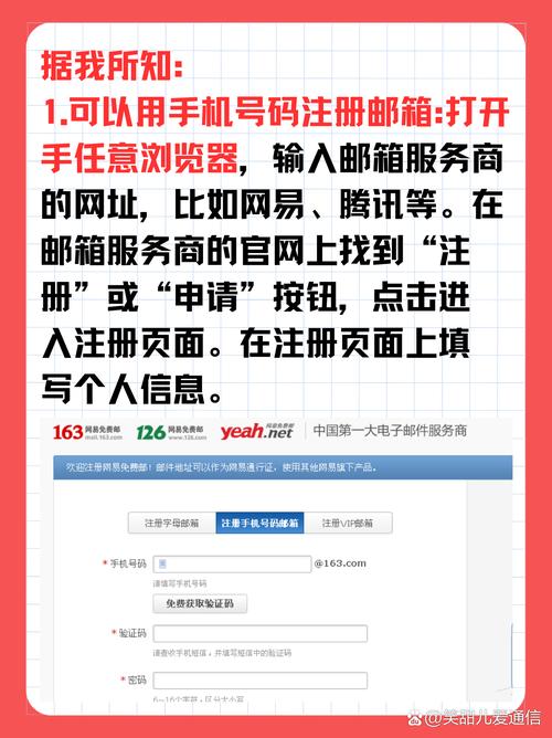 怎么弄电子邮箱账号