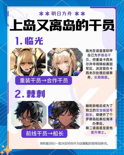 《明日方舟》中罗德岛近来三位主要人物的权力结构具体是怎