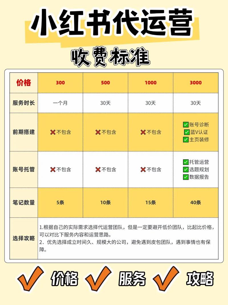 《金铲铲之战》快速刷出三星英雄攻略
