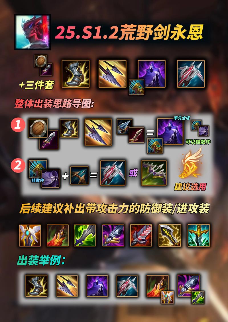 lol封魔剑魂永恩怎么玩?lol永恩出装推荐