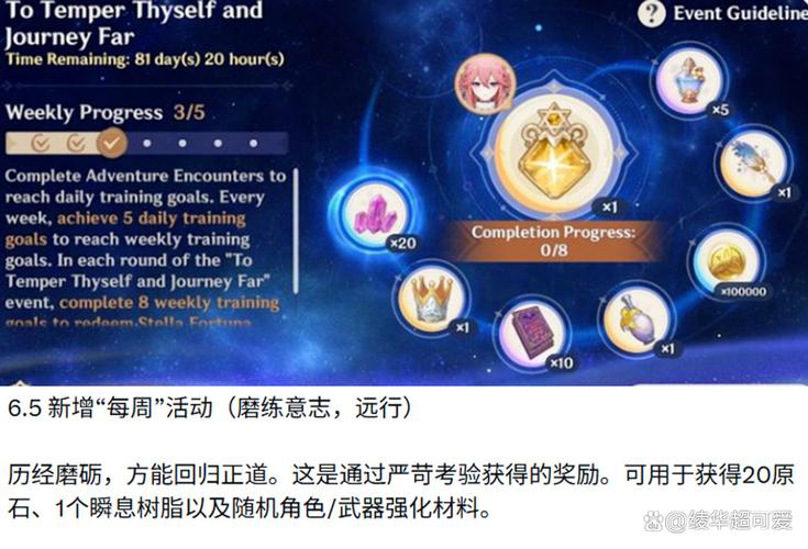 原神雷神复刻时间