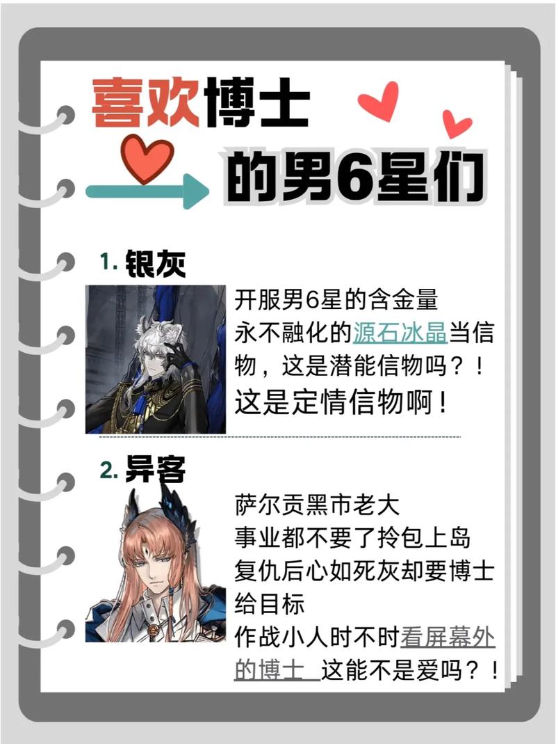 博士游戏角色介绍