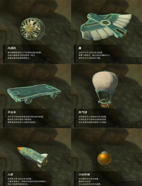 王国之泪操作杆在哪