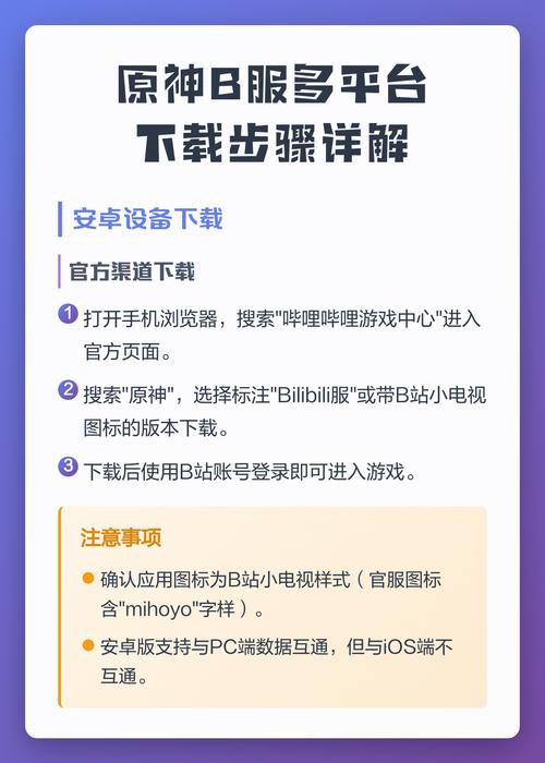 请问b服原神安卓和ios互通吗?