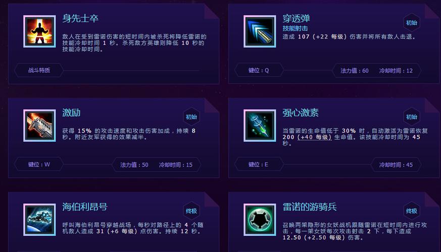 风暴英雄雷诺天赋加点分享