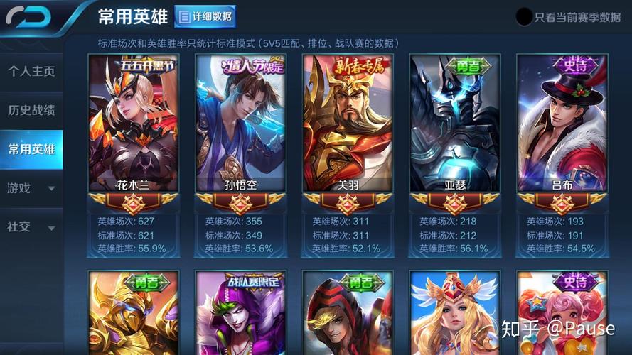 王者荣耀高段位玩家玩得比较多的英雄是哪个?
