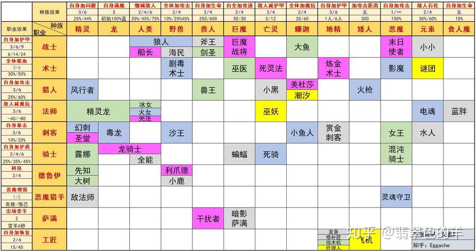 刀塔自走棋国服怎么进入国服进入方法