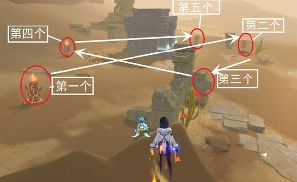 原神3.1蜃景祭场秘境解锁最全攻略