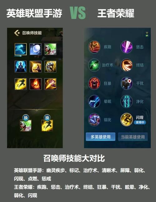 LOL新英雄?不想玩龙女,要龙女以下的。