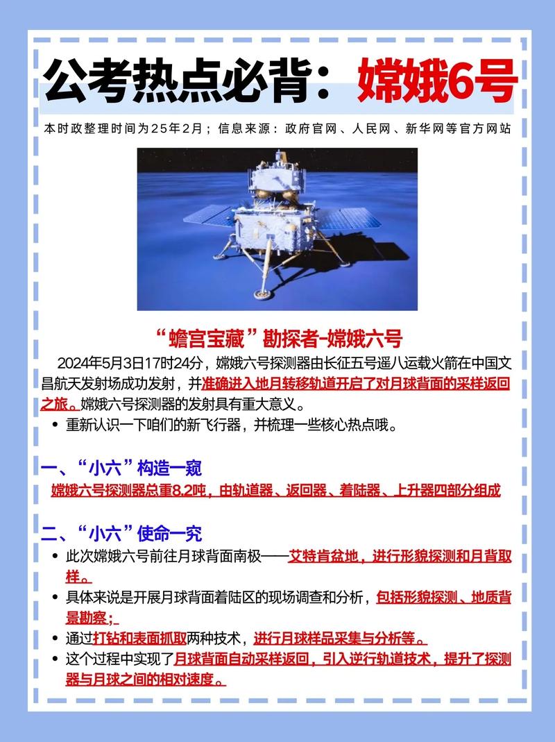科技号是什么意思