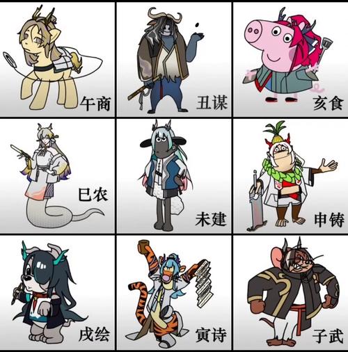 《明日方舟》中罗德岛近来三位主要人物的权力结构具体是怎