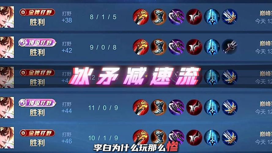王者荣耀职业选手李白出装铭文