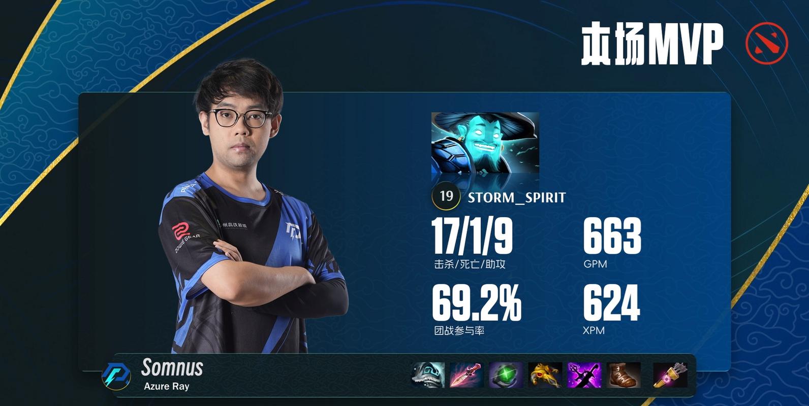 dota2传奇玩家dota2史上战绩比较好的选手是谁
