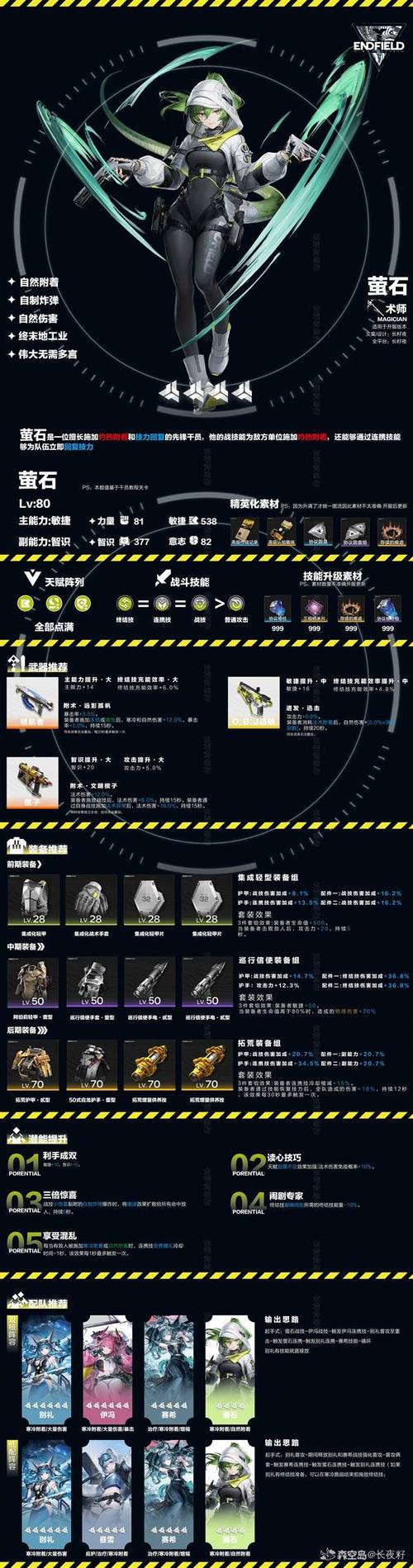 明日方舟事项碎片怎么用?