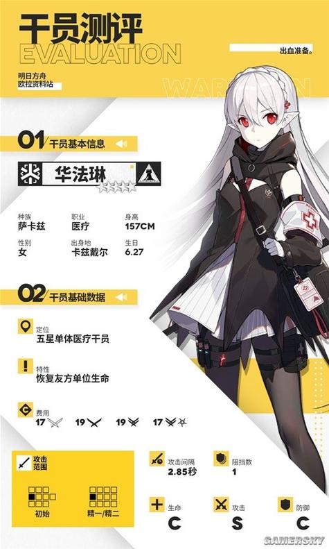 明日方舟医疗下位位用什么干员好